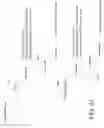Fig. 35 - Enabling resource semantics