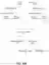 Fig. 38 - Enabling resource semantics