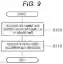 Fig. 07 - INFORMATION PROCESSING APPARATUS AND NON-TRANSITORY COMPUTER READABLE MEDIUM