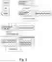 Fig. 03 - Systems and methods for conversing with a user