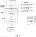 Fig. 06 - Systems and methods for conversing with a user