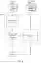 Fig. 07 - Systems and methods for conversing with a user