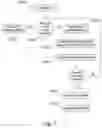 Fig. 08 - Systems and methods for conversing with a user