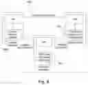 Fig. 09 - Systems and methods for conversing with a user