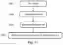 Fig. 12 - Systems and methods for conversing with a user