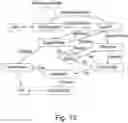 Fig. 14 - Systems and methods for conversing with a user