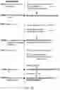Fig. 16 - Systems and methods for conversing with a user