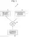 Fig. 02 - Information processing apparatus and non-transitory computer readable medium