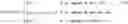 Fig. 19 - Methods and Systems of PNDF Dual and BTF based Document Frequency Weighting Schemes