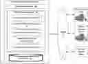 Fig. 01 - Intelligent, adaptive electronic procurement systems