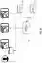Fig. 26 - Intelligent, adaptive electronic procurement systems