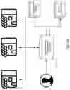 Fig. 27 - Intelligent, adaptive electronic procurement systems
