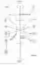 Fig. 02 - Methods and apparatuses to assemble, extract and deploy content from electronic documents
