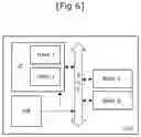 Fig. 07 - METHOD FOR MANAGING A CONVOLUTIONAL COMPUTATION AND CORRESPONDING DEVICE