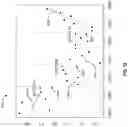 Fig. 11 - Detecting Trend Changes in Time Series Data