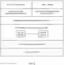 Fig. 07 - SECURE WEB RTC REAL TIME COMMUNICATIONS SERVICE FOR AUDIO AND VIDEO STREAMING COMMUNICATIONS