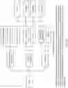 Fig. 17 - SECURE WEB RTC REAL TIME COMMUNICATIONS SERVICE FOR AUDIO AND VIDEO STREAMING COMMUNICATIONS