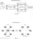 Fig. 37 - SECURE WEB RTC REAL TIME COMMUNICATIONS SERVICE FOR AUDIO AND VIDEO STREAMING COMMUNICATIONS