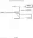 Fig. 52 - SECURE WEB RTC REAL TIME COMMUNICATIONS SERVICE FOR AUDIO AND VIDEO STREAMING COMMUNICATIONS