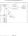 Fig. 55 - SECURE WEB RTC REAL TIME COMMUNICATIONS SERVICE FOR AUDIO AND VIDEO STREAMING COMMUNICATIONS