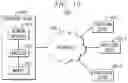 Fig. 09 - Protection of data from malicious user in computing device from pre-boot state
