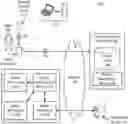 Fig. 01 - Real-time viable user determination