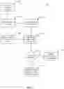 Fig. 04 - Real-time viable user determination