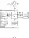 Fig. 05 - Real-time viable user determination