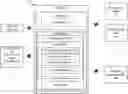 Fig. 01 - Secure private portable vault container