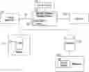 Fig. 01 - SYSTEM FOR DETECTING AND PREVENTING UNAUTHORIZED SOFTWARE ACTIVITY