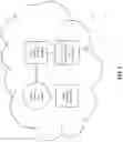 Fig. 20 - Computer-based platforms or systems, computing devices or components and/or computing methods for technological applications involving provision of a portal for managing user accounts having a login portal configured to defend against credential replay attacks