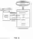 Fig. 06 - Method and apparatus for establishing a software root of trust on an untrusted computer system