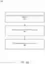 Fig. 07 - PLATFORM HEALTH VERIFICATION