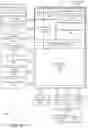 Fig. 11 - PLATFORM HEALTH VERIFICATION