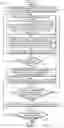 Fig. 03 - System and method for identifying insider threats in source code