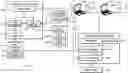 Fig. 01 - System and method for detecting source code anomalies