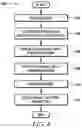 Fig. 05 - System and method for detecting source code anomalies