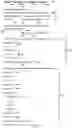 Fig. 08 - System and method for detecting source code anomalies