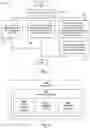 Fig. 05 - GROUP ATTESTATIONS