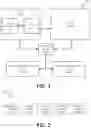 Fig. 02 - Providing cryptographically secure post-secrets-provisioning services