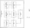 Fig. 06 - Systems and methods of gesture triggered automatic erasure on a private network