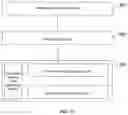 Fig. 14 - Method and device for automatically generating residential building plan