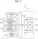 Fig. 02 - Information processing apparatus, non-transitory computer readable medium, and programmable logic circuit