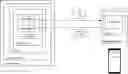 Fig. 01 - Text editing in remote documents on mobile devices