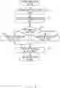 Fig. 09 - EXPERIMENT SUPPORT APPARATUS, EXPERIMENT SUPPORT SYSTEM, EXPERIMENT SUPPORT METHOD, AND COMPUTER-READABLE MEDIUM