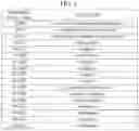 Fig. 07 - Apparatus and method for automatic generation of machine reading comprehension training data