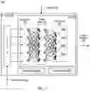 Fig. 08 - Reinforcement learning techniques for dialogue management