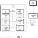 Fig. 02 - Multi-positional switch using passive wireless tags and systems and methods for using a multi-positional switch that uses passive wireless tags