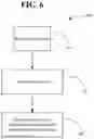 Fig. 07 - Multiplication-free approximation for neural networks and sparse coding