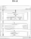 Fig. 09 - Multiplication-free approximation for neural networks and sparse coding